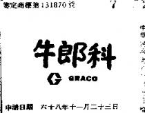 牛郎科及圖 GRACO 
