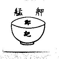鄭記及圖