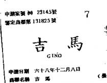 吉馬 GINO 