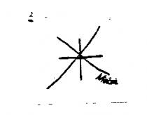 米蘿米及其設計圖