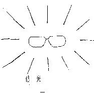 信光及圖