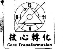 核心轉化 CORE TRANSFORMATION