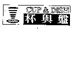 杯與盤 CUP & DISH 及圖