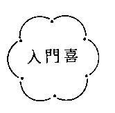 入門喜及圖