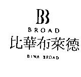 比華布萊德 BROAD BIWA BROAD 及 B 設計圖