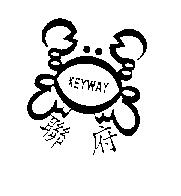 聯府 KEYWAY 及圖
