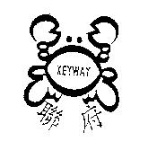 聯府 KEYWAY 及圖
