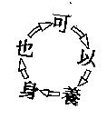 養身也可以及圖