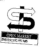 開放式巿場 OPEN MARKET 及圖