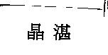 晶湛