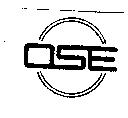 OSE 及圖