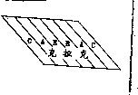 克拉克 CARRAC 及圖