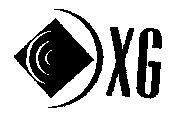 SONDIUS – XG logo