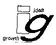 idea growth 及圖