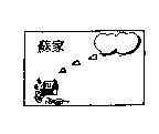 蘇家 SU 及圖