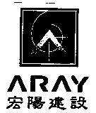 宏陽 ARAY 及圖