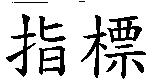 指標