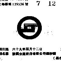 發順企業股份有限公司圓形圖