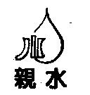 親水及圖
