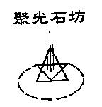 聚光石坊及圖
