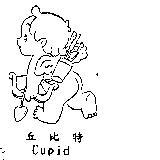 丘比特 Cupid 及圖