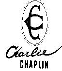 Charlie CHAPLIN 及圖