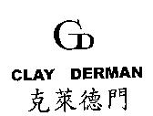 克來德門 CLAY DERMAN 及圖