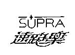 速跑樂 SUPRA 及圖