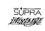 速跑樂 SUPRA 及圖