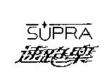 速跑樂 SUPRA 及圖