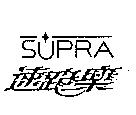 速跑樂 SUPRA 及圖