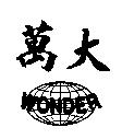 萬大 WONDER 及圖