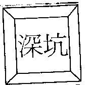 深坑及圖