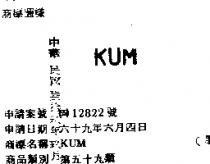 KUM 