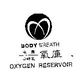 氧庫 BODY BREATH OXYGEN RESERVOIR 永康身呼吸及圖
