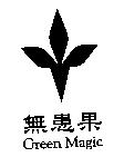 無患果及圖 Green Magic