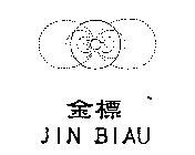 金標 JIN BIAU 及圖