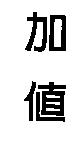 加值