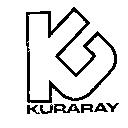 K/KURARAY device