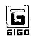 GIGO 及圖