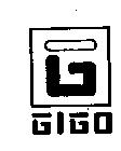 GIGO 及圖