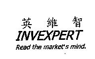 英維智 INVEXPERT Read the market's mind.