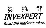 英維智 INVEXPERT Read Ther market's mind.