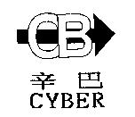 辛巴 CYBER 、 CB 設計圖