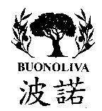 BUONOLIVA 波諾及圖