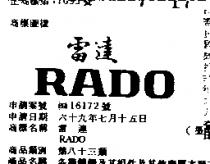 雷達 RADO