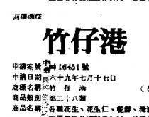 竹仔港