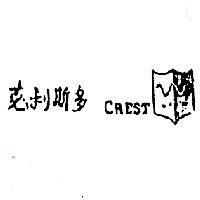 克利斯多 CREST 