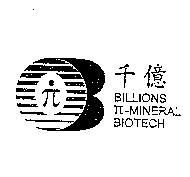 千億 BILLIONS 兀-MINERAL BIOTECH 及圖