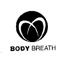 BODY BREATH 及圖
